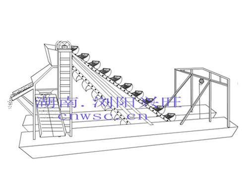 挖沙船簡(jiǎn)易示意圖